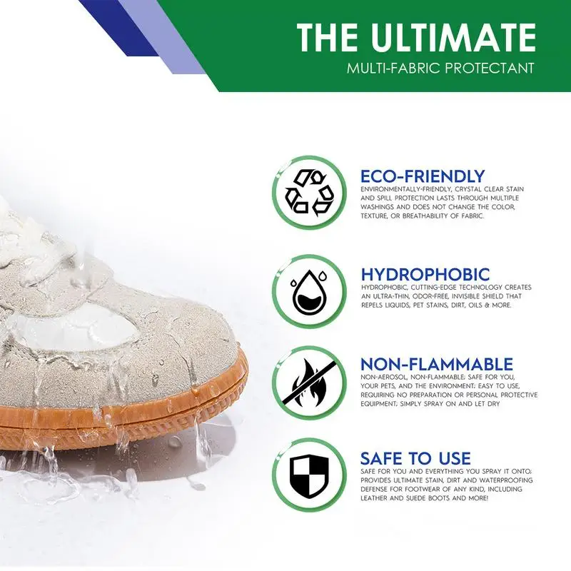 Wodoodporny spray do butów, oc – Waterproof Spray Shoe recenzja i cena