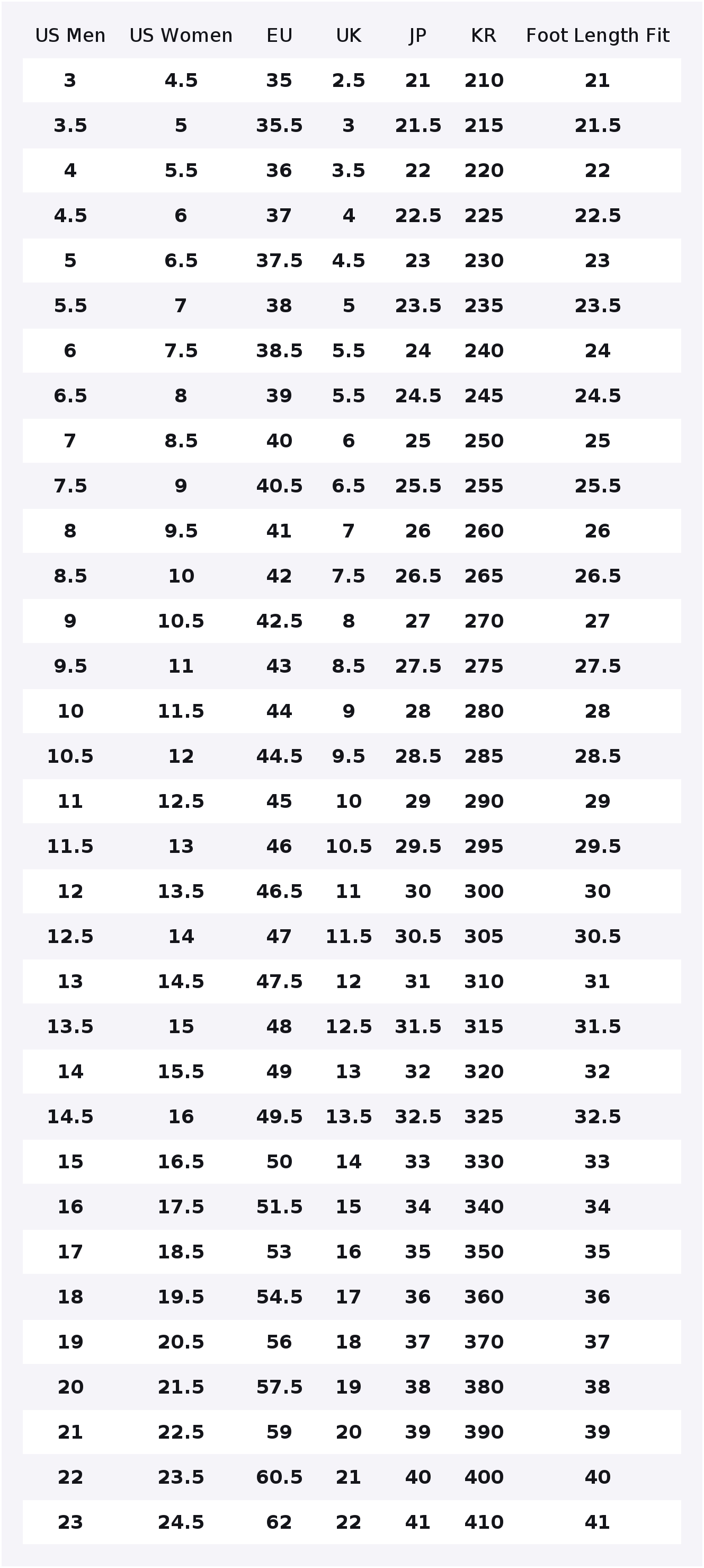 Converse Run Star Hike Modny T – Converse Shoes Run Star Hike recenzja i cena
